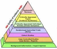 evidence pyramid (5K)