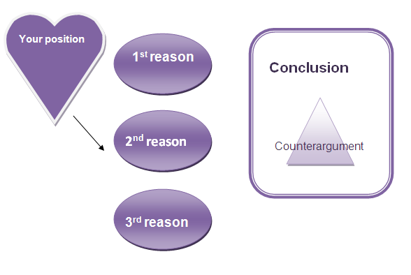 positionmodel (905K)